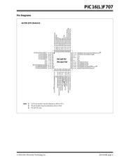 PIC16LF707-I/PT 数据规格书 5