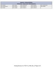 AD623BRZ datasheet.datasheet_page 2