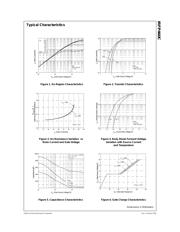 IRFP460C datasheet.datasheet_page 3