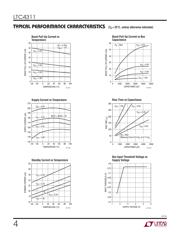 LTC3025IDC-4 datasheet.datasheet_page 4