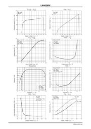 LA4425PV datasheet.datasheet_page 6