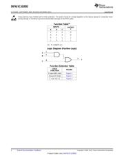 SN74LVC1G0832YZPR datasheet.datasheet_page 2