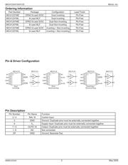 MIC4124YME-TR datasheet.datasheet_page 2