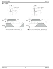 MIC4124YME-TR datasheet.datasheet_page 4