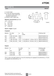 B66308W1108T001 datasheet.datasheet_page 2