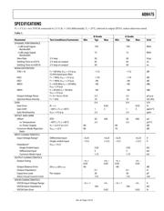 AD8475ARMZ datasheet.datasheet_page 3