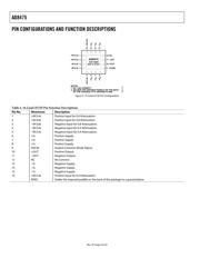 AD8475ARMZ datasheet.datasheet_page 6