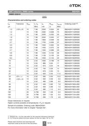 B82442H1103K000 datasheet.datasheet_page 5