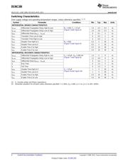 DS36C200 datasheet.datasheet_page 4