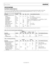 ADUM5400ARWZ datasheet.datasheet_page 3