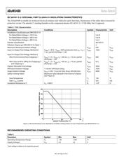 ADUM5400ARWZ datasheet.datasheet_page 6