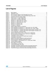 TDA7563B datasheet.datasheet_page 5