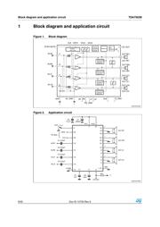 TDA7563B datasheet.datasheet_page 6