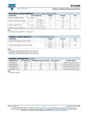 BYG23M-E3/TR datasheet.datasheet_page 2