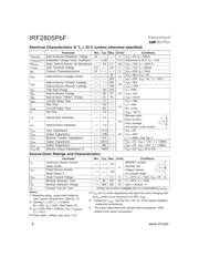 IRF2805PBF datasheet.datasheet_page 2
