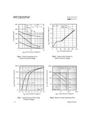 IRF2805PBF datasheet.datasheet_page 4
