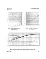 IRF2805PBF datasheet.datasheet_page 5