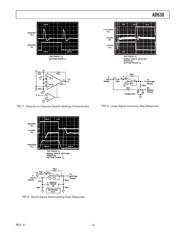 AD630SD/883 数据规格书 6