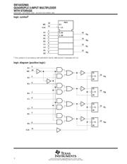 SN74AS298AD datasheet.datasheet_page 2