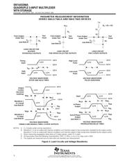 SN74AS298AD datasheet.datasheet_page 6