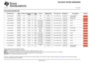 SN74HC640NSR datasheet.datasheet_page 6