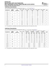 SN74AVC2T45DCTR datasheet.datasheet_page 6