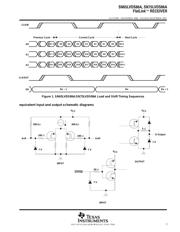 SN65LVDS86A datasheet.datasheet_page 3