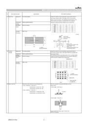 GRT188R61H105KE13D 数据规格书 5