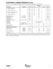 ADS820E datasheet.datasheet_page 3