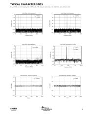 ADS820E datasheet.datasheet_page 5