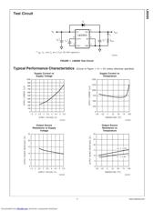 LM2665M6X/NOPB datasheet.datasheet_page 3