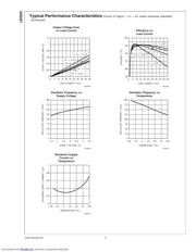 LM2665M6X/NOPB datasheet.datasheet_page 4