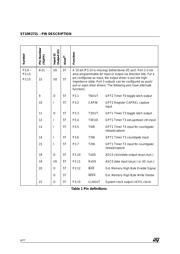 ST10R272 datasheet.datasheet_page 6