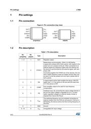 L7986ATR datasheet.datasheet_page 4