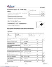 IDT04S60C datasheet.datasheet_page 1