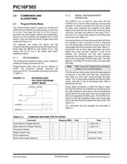 PIC16F505T-I/ST datasheet.datasheet_page 4