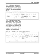 PIC16F505T-I/ST datasheet.datasheet_page 5