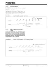 PIC16F505T-I/ST datasheet.datasheet_page 6