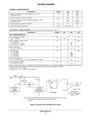 SBAV99RWT1G datasheet.datasheet_page 2