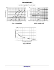 BAV99WT1G datasheet.datasheet_page 3