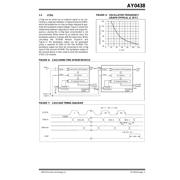 AY0438-I/P datasheet.datasheet_page 3