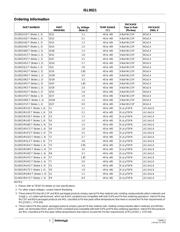 ISL9021IRU4Z-T datasheet.datasheet_page 2