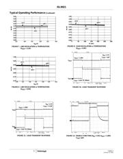 ISL9021IRUMZ-T datasheet.datasheet_page 5