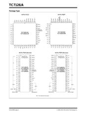 TC7126CKW datasheet.datasheet_page 2