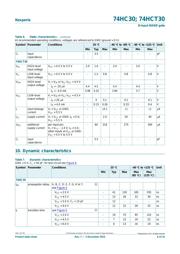 74HCT30D.652 数据规格书 6
