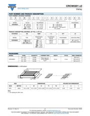 CRCW02011K00JNED datasheet.datasheet_page 2