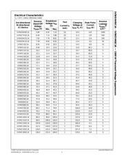 1V5KE36CA datasheet.datasheet_page 2