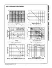 1V5KE36CA datasheet.datasheet_page 4