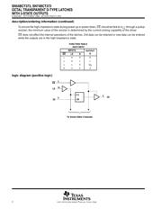 SN74BCT373DBR datasheet.datasheet_page 2