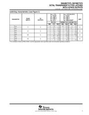 SN74BCT373DBR datasheet.datasheet_page 5